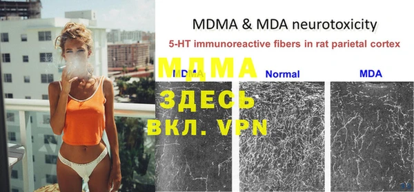 мяу мяу мука Наволоки